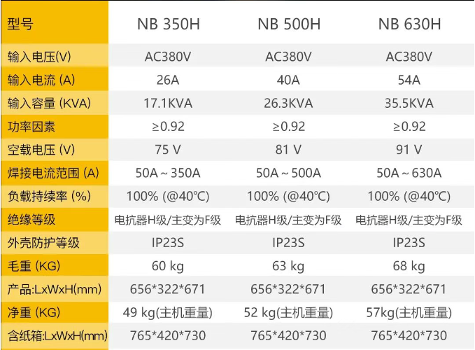 UG环球·(中国区)官方网站